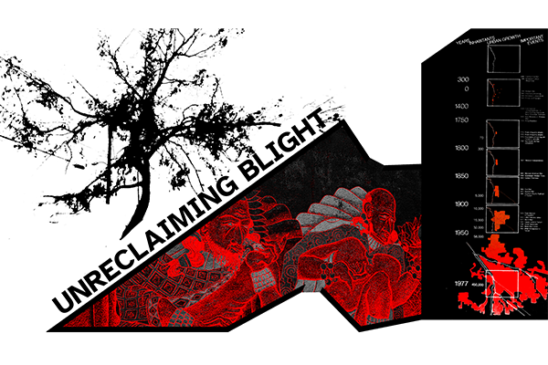 Unreclaiming Blight